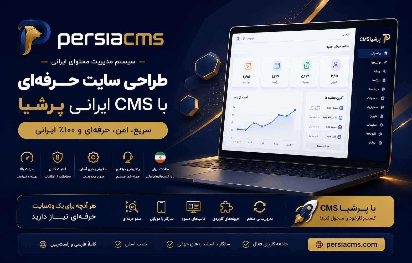 پیش‌نمایش سایت