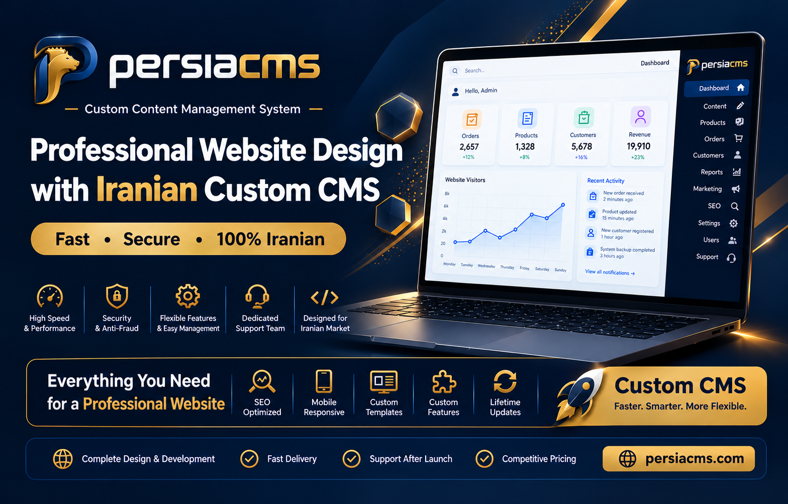 Website preview